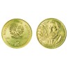 Poland 2 zlote, 2008 Bronislaw Pilsudski Y648