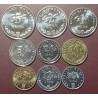 Croatia 2022 lipa and kuna 9 pcs. set