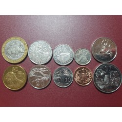 Zimbabvė, 1997-2003 metų,...