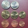 Nyderlandai 2011 Euro monetų rinkinys
