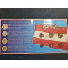 Austria 2002 Euro coin set
