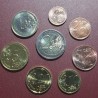 Liuksemburgas 2025 Euro monetų rinkinys