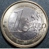 San Marino 1 euro, 2017 - 2026 UC7