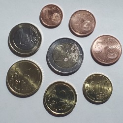 Andora 2018-2025 Euro monetų rinkinys