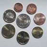 Andorra 2018-2025 Euro coin set