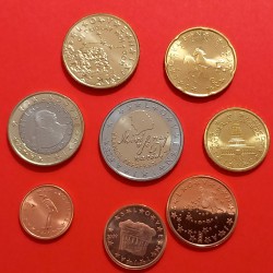 Slovenia 2007-2023 Euro...