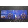 Latvia, Euro and Lats coin set