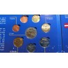 Latvija, Euro ir Latų monetų rinkinys