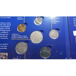 Malta, Euro ir Mils monetų rinkinys