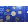 Latvia, Euro and Mils coin set
