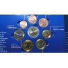Latvia, Euro and Mils coin set