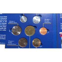 Slovakija, Euro ir Korun monetų rinkinys