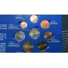 Slovakia, Euro and Koruna coin set