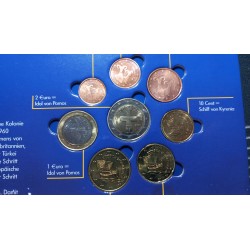 Cyprus, Euro and Cypriot pound coin set