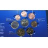 Cyprus, Euro and Cypriot pound coin set
