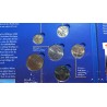 Kipras, Euro ir Kipro svaro monetų rinkinys