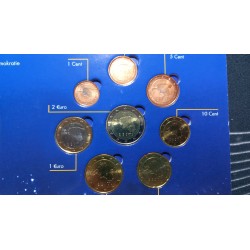 Estija, Euro ir Kroon monetų rinkinys