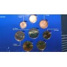 Estonia, Euro and Kroon coin set
