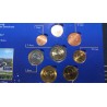 Lithuania, Euro and Litas coin set